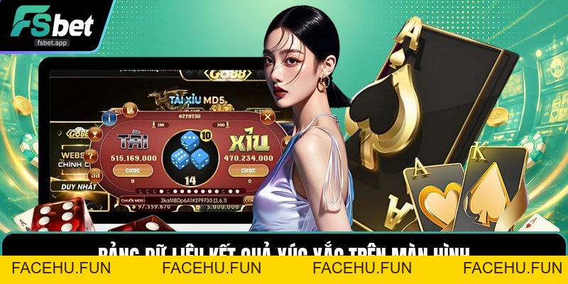 Cách Chơi Tài Xỉu Luôn Thắng - Hướng Dẫn Thực Chiến - Facehu