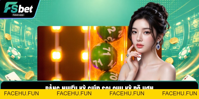 Soi Cầu Chu Kỳ Đầu - Đuôi Câm - Cách Theo Dõi Chuẩn - Facehu