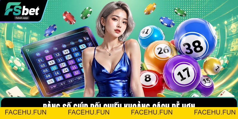 Soi Cầu Theo Ngày Bán Kính - Cách Đọc Dãy Số Rõ Ràng - Facehu