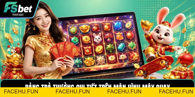 Slot Game Là Gì? - Cách Đọc Luật Chơi Chính Xác Nhất - Facehu