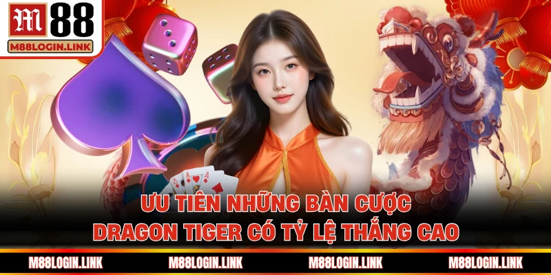 Long Hổ M88 - Game Bài Hấp Dẫn, Nhận Thưởng Nhanh 3s - Facehu